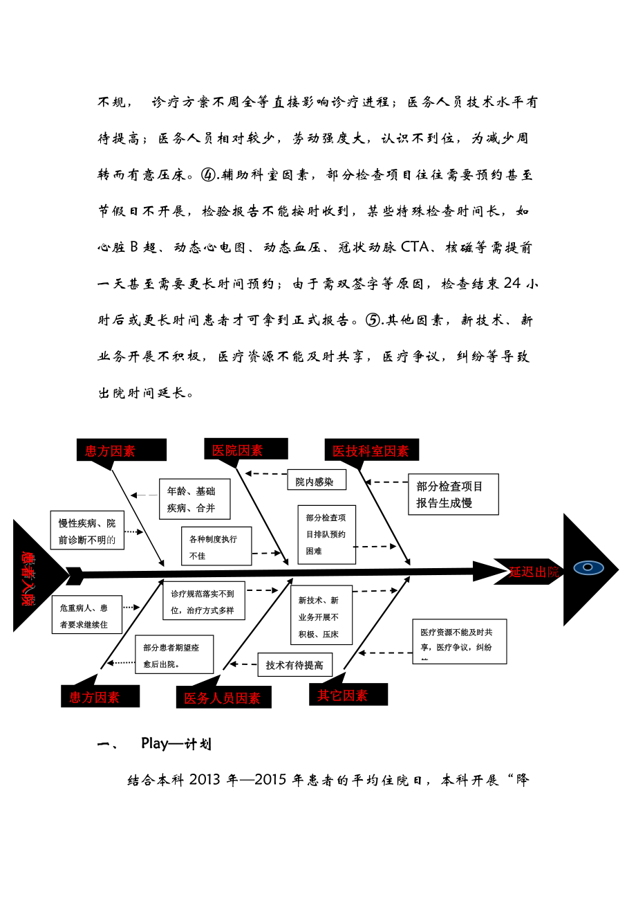 应用PDCA循环缩短心内科平均住院日.doc_第3页