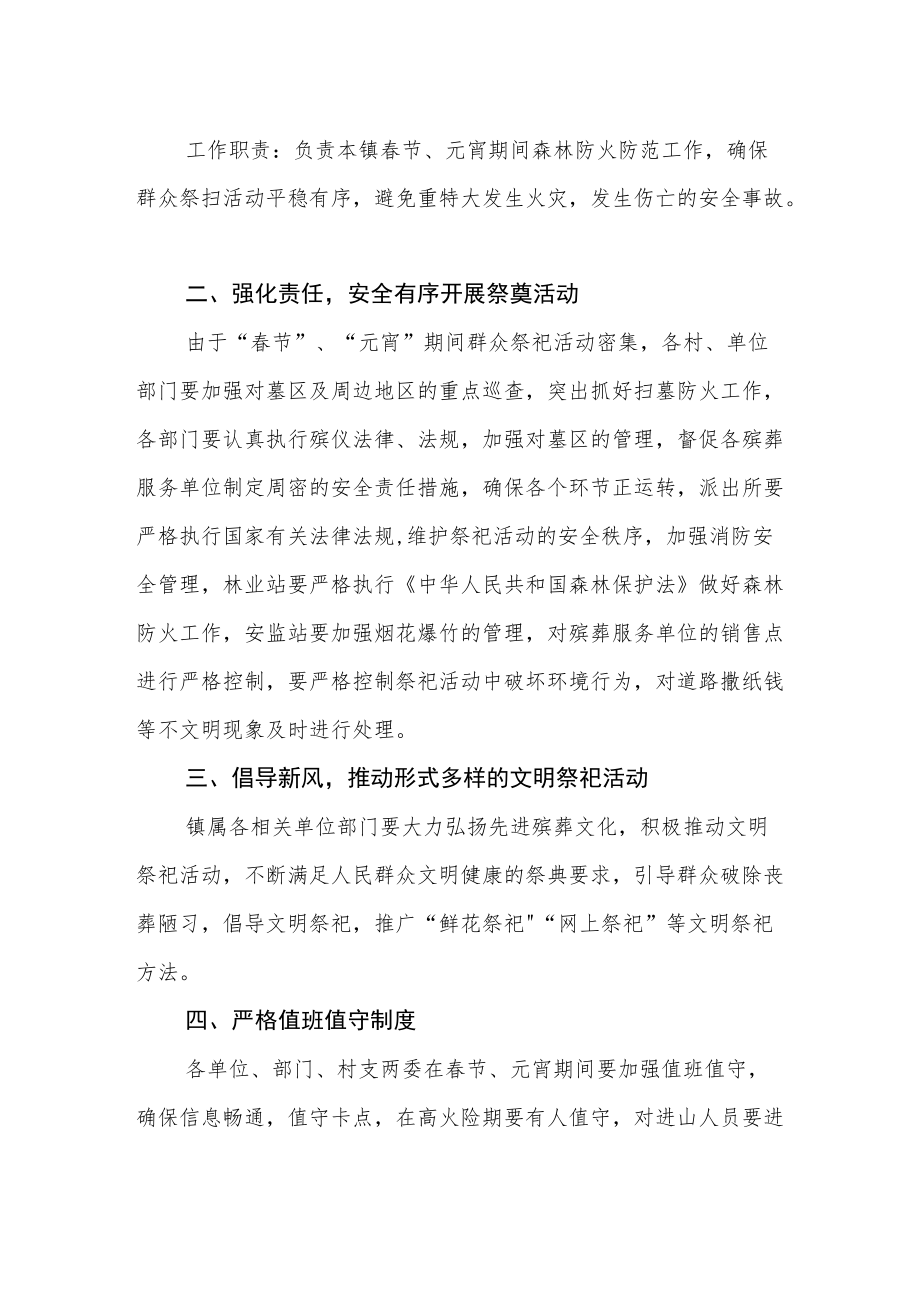 关于切实做好春节、元宵期间森林防火工作的通知.docx_第2页