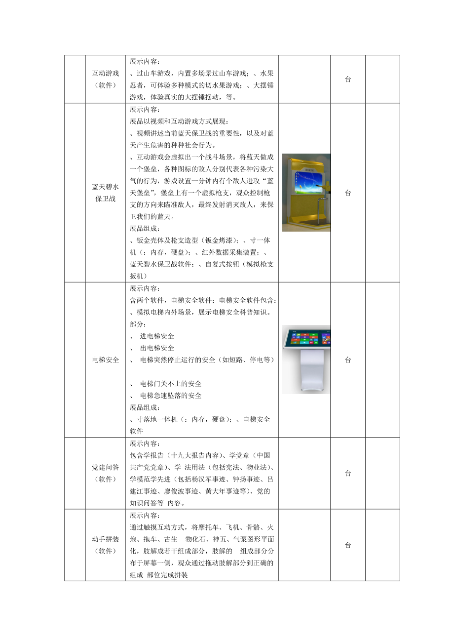 科普室(馆)展品清单及技术参数表.doc_第3页