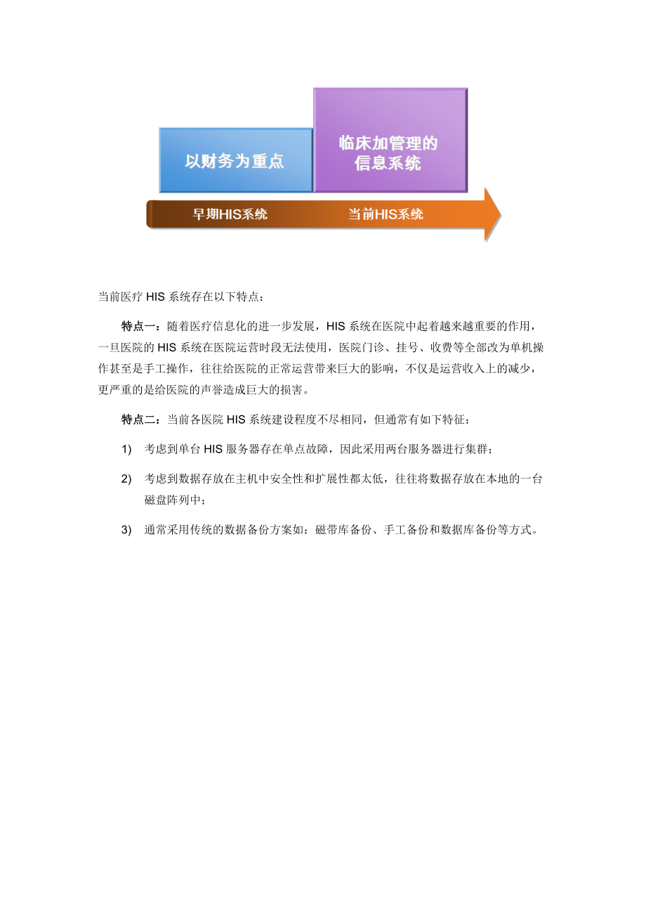 医疗HIS系统容灾解决方案.doc_第2页