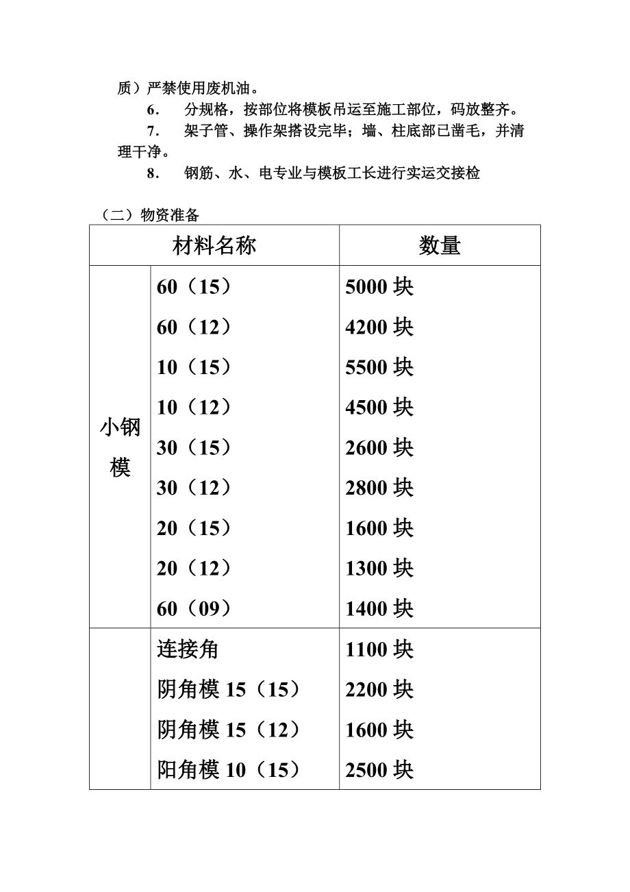 模板施工综合方案组合钢模板.doc_第3页