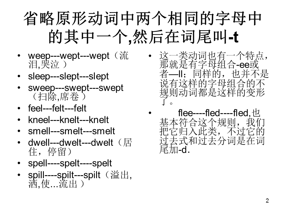 英语词性变化课件.ppt_第2页