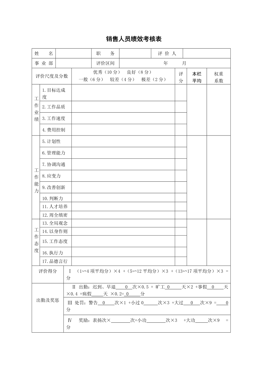 xx教育培训机构销售绩效.doc_第1页