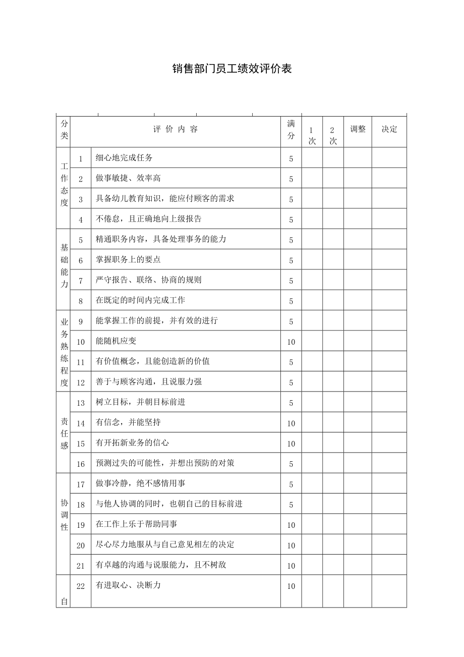 xx教育培训机构销售绩效.doc_第3页