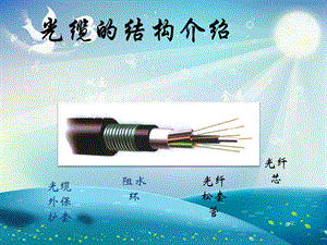 通信工程光纤色谱图制作详解ppt课件.ppt