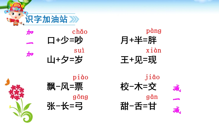 部编版一年级语文下册语文园地七课件.ppt_第2页