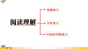 英语小升初专题复习ppt课件：阅读理解.ppt