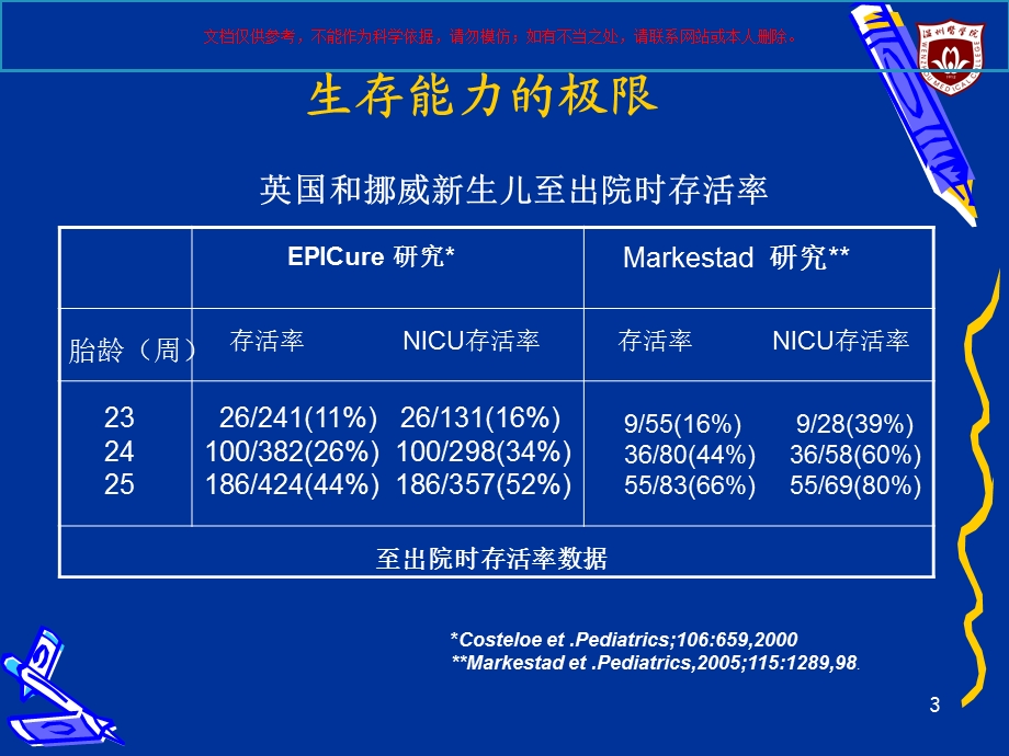 超早早产儿抢救极限林振浪ppt课件.ppt_第3页