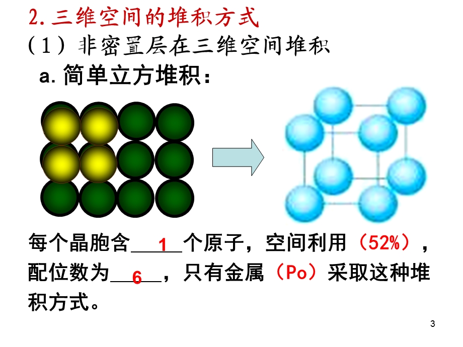 选修三《金属晶体的原子堆积》课件.ppt_第3页