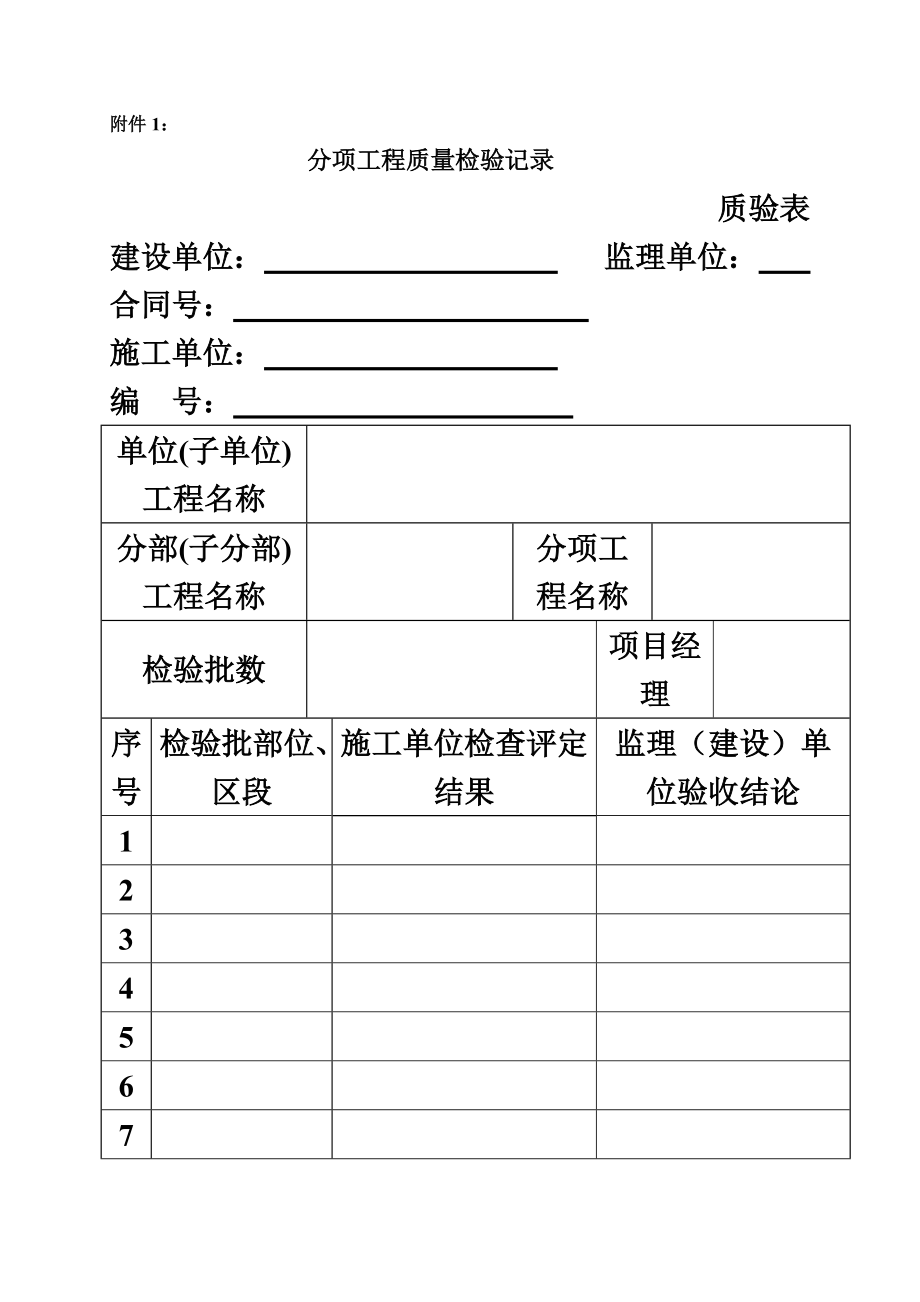 新版市政工程施工与质量验收标准规范表格分部分项观感质量控制资料等.doc_第2页