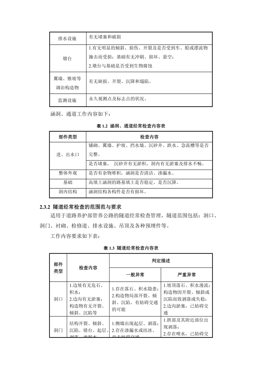 道路养护经常检查管理办法.doc_第2页