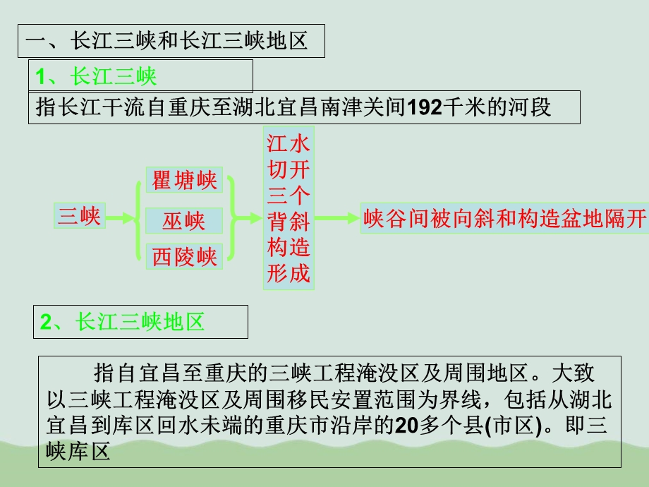 长江三峡河流的综合治理课件.ppt_第1页