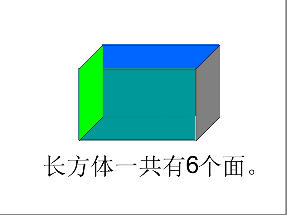 长方体和正方体 单元整理复习课件.ppt_第3页