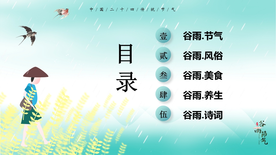 二十四节气谷雨介绍PPT模板课件.pptx_第2页