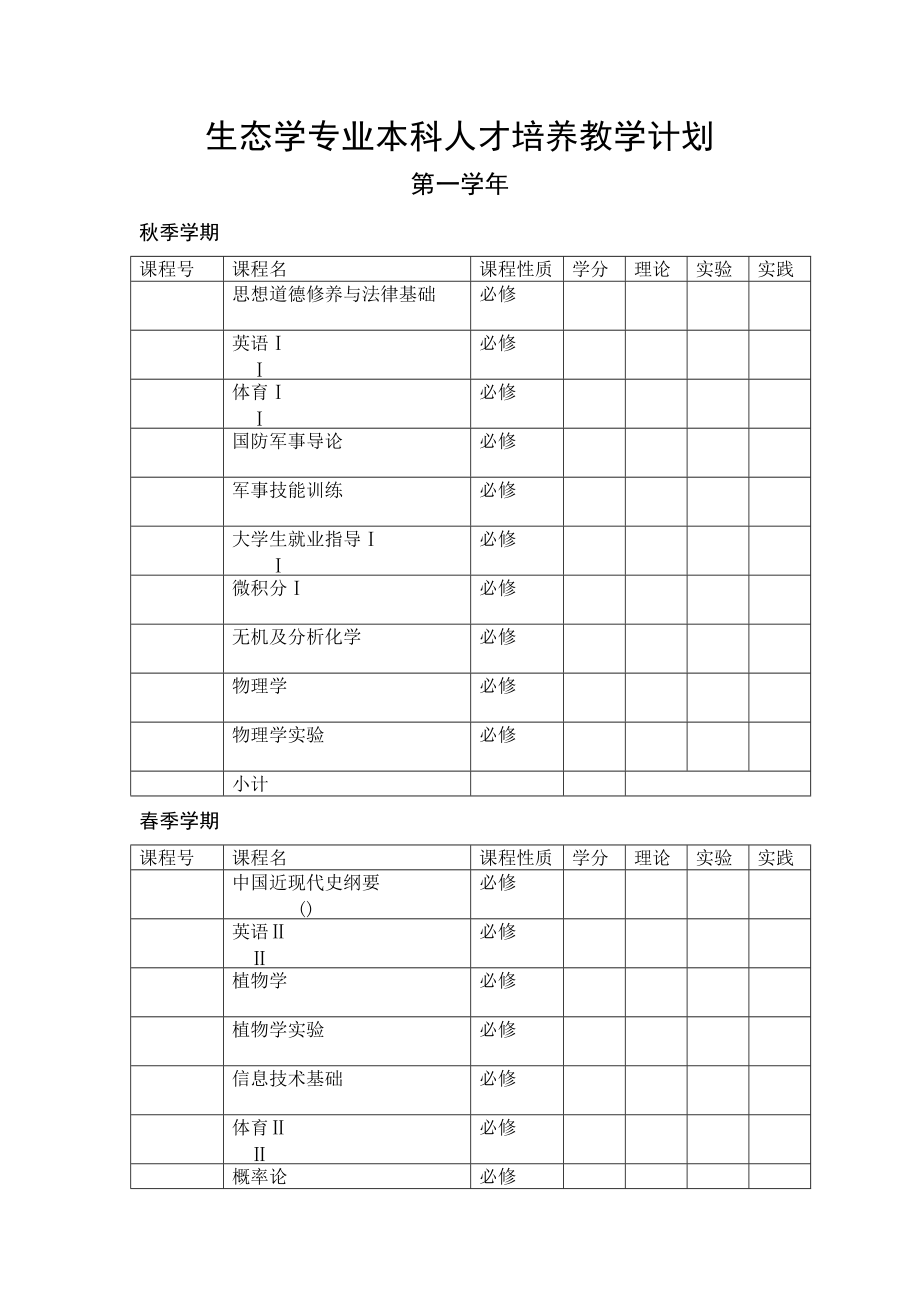 生态学专业本科人才培养教学计划.doc_第1页