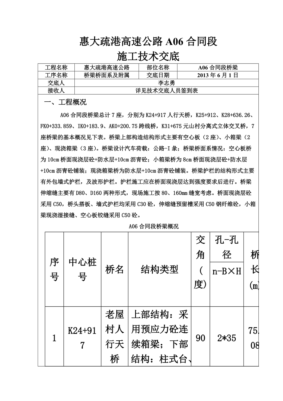 桥面系及护栏施工技术交底书.doc_第2页