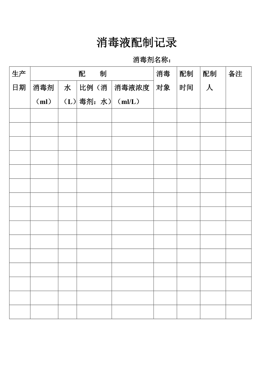 食品厂消毒液配制记录.doc_第1页