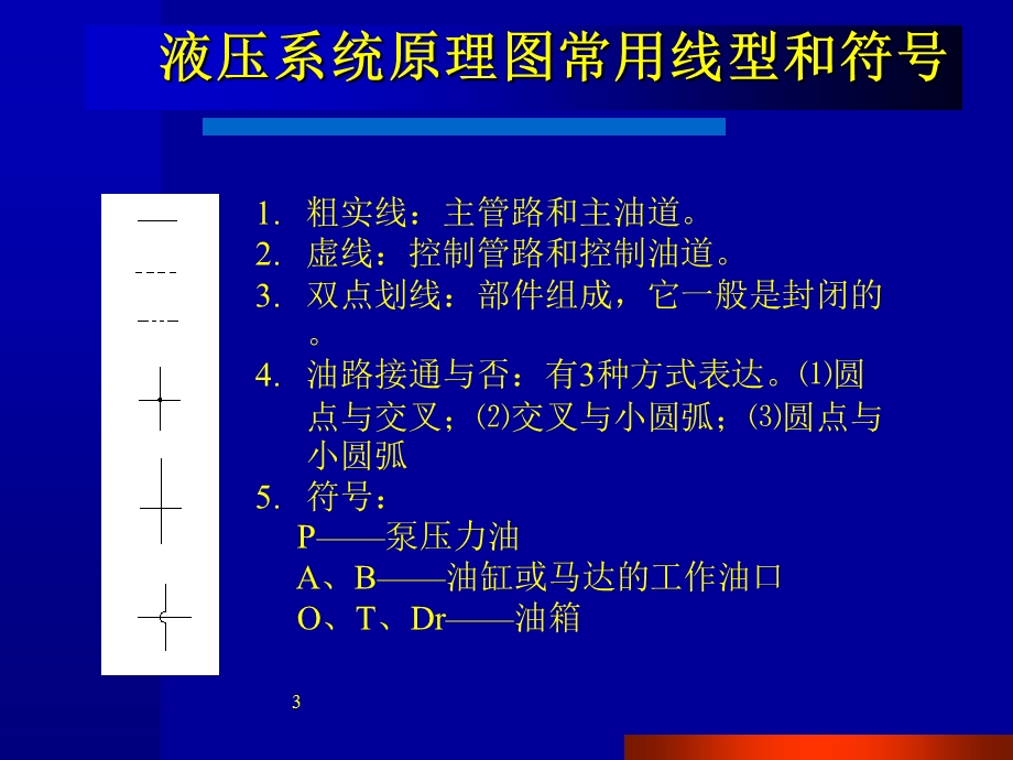 装载机液压系统讲座课件.pptx_第3页