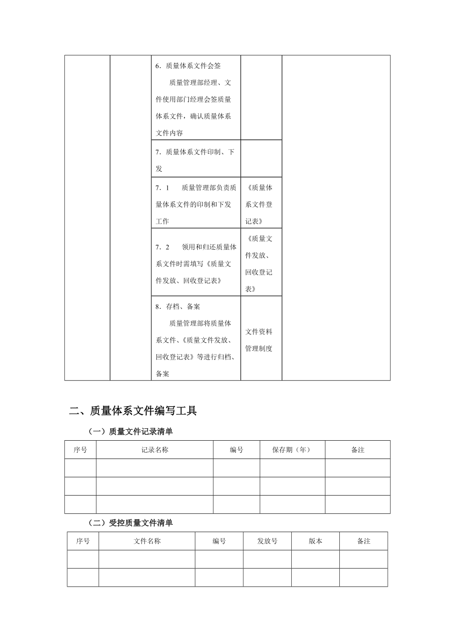 有限公司质量体系文件编写流程.doc_第2页