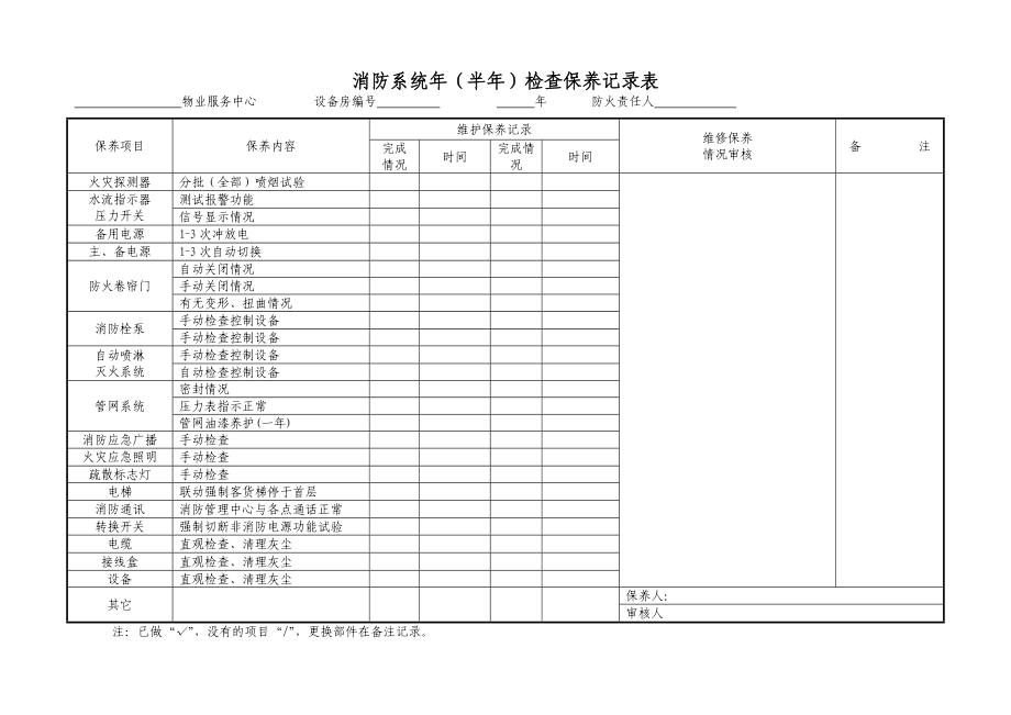 物业管理公司消防系统月检查保养记录表.doc_第2页