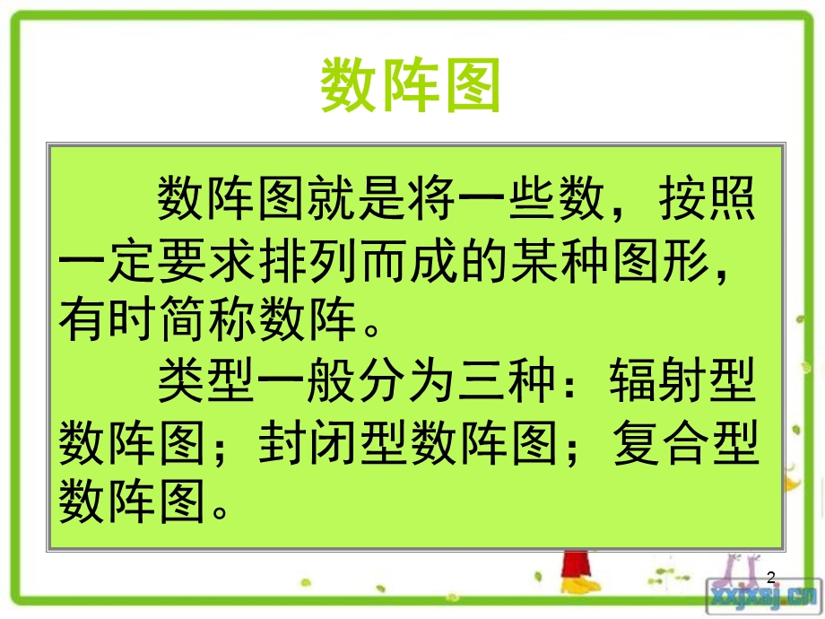 趣味数阵小学五年级奥数课件.ppt_第2页