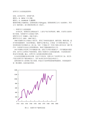 世界汽车工业发展进程.doc