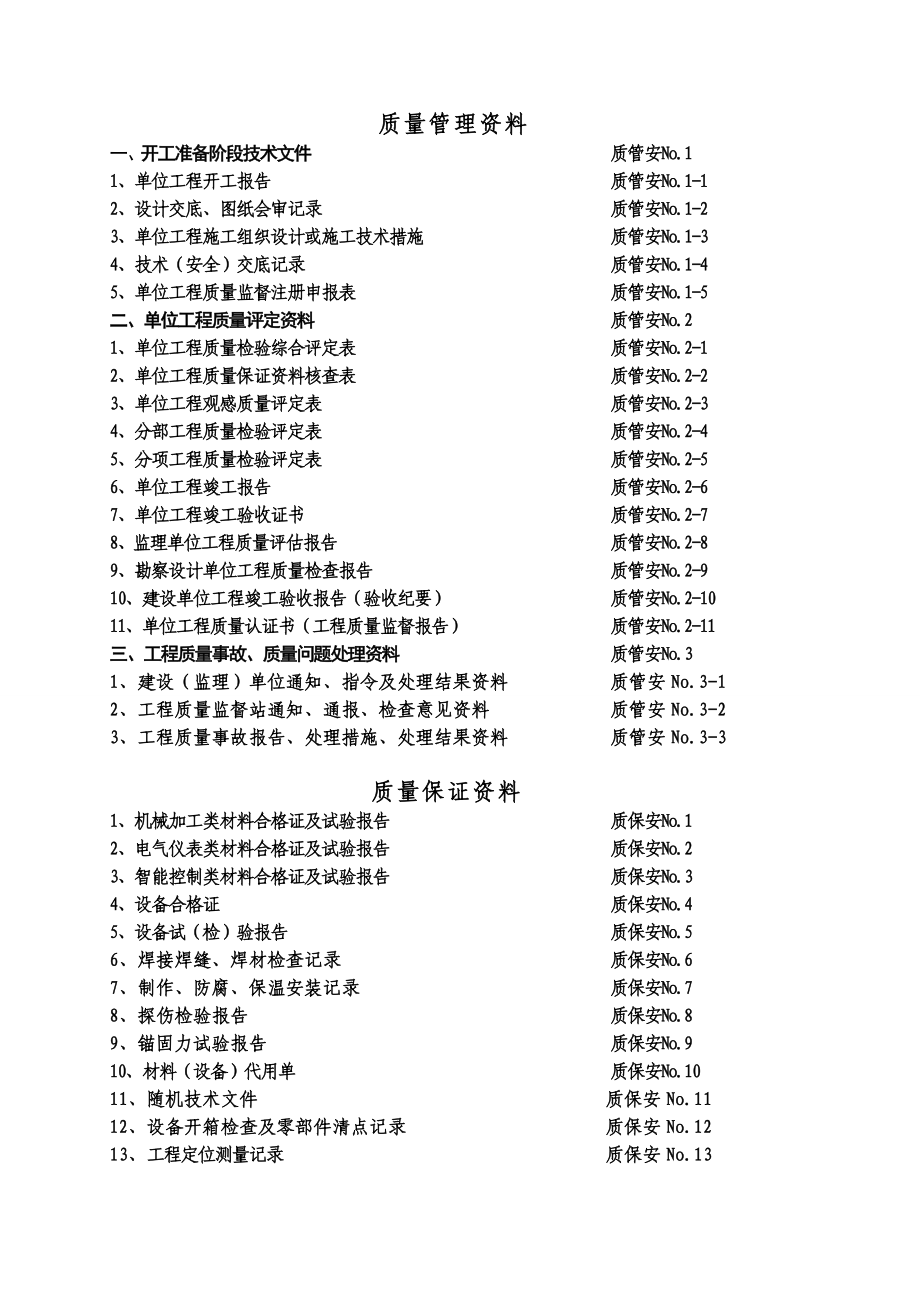 安装单位工程技术资料组卷目录及表式.doc_第2页