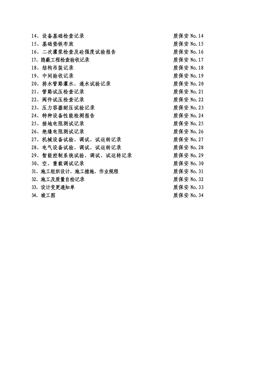 安装单位工程技术资料组卷目录及表式.doc_第3页