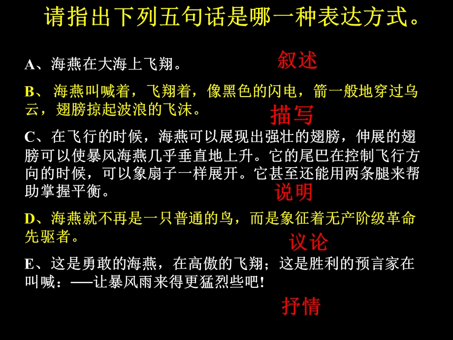 走进说明文（很好典型）课件.ppt_第3页