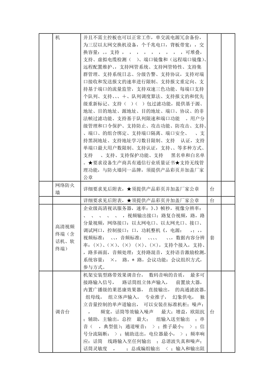 设备清单量及技术参数一览表.doc_第2页