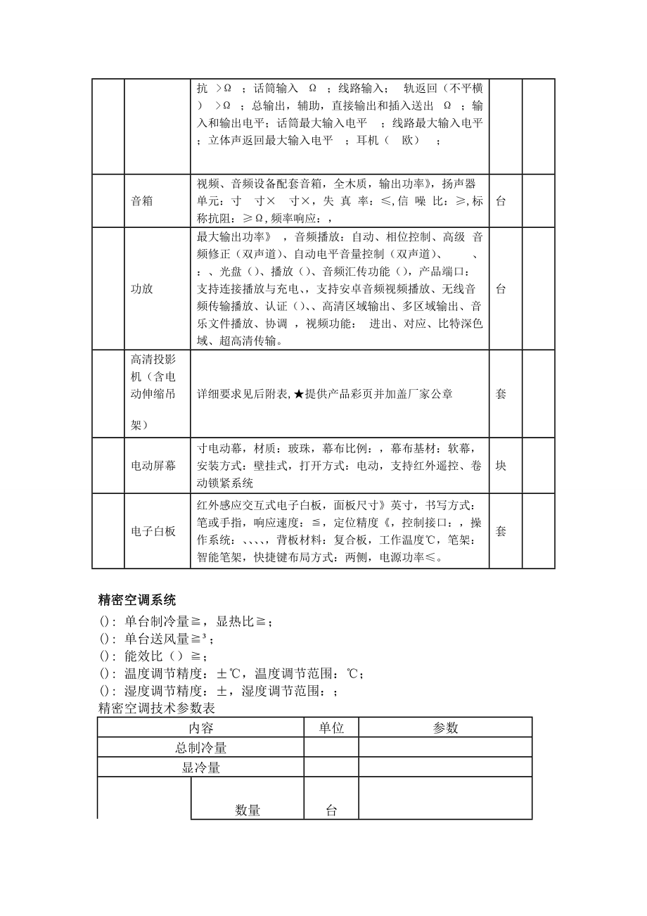 设备清单量及技术参数一览表.doc_第3页