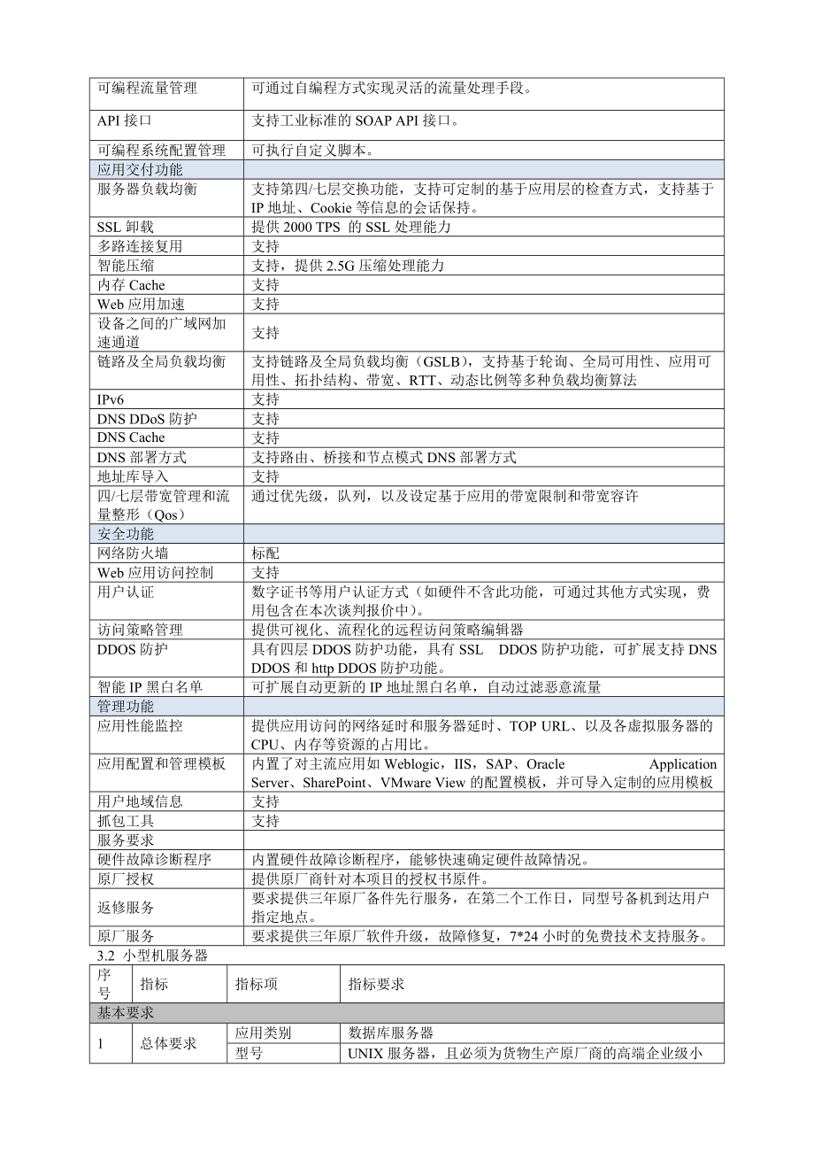 对《谈判文件》第三部分货物需求一览表及要求的相关.doc_第2页