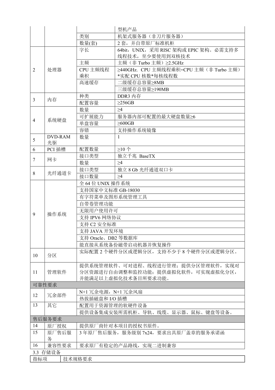 对《谈判文件》第三部分货物需求一览表及要求的相关.doc_第3页