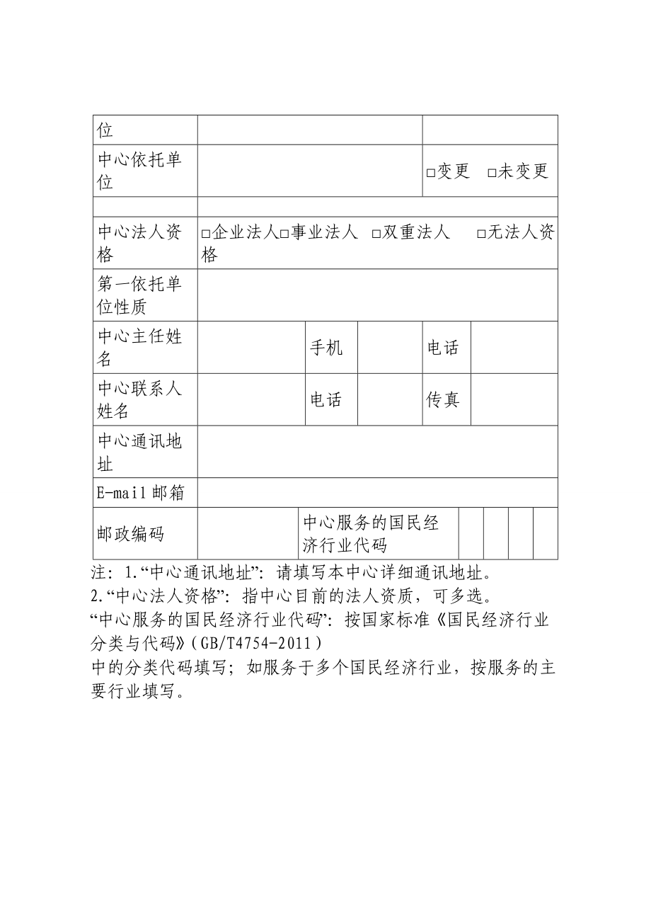 省省级示范工程技术研究中心.doc_第2页