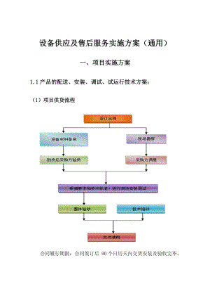 设备供应及售后服务实施方案(通用).docx