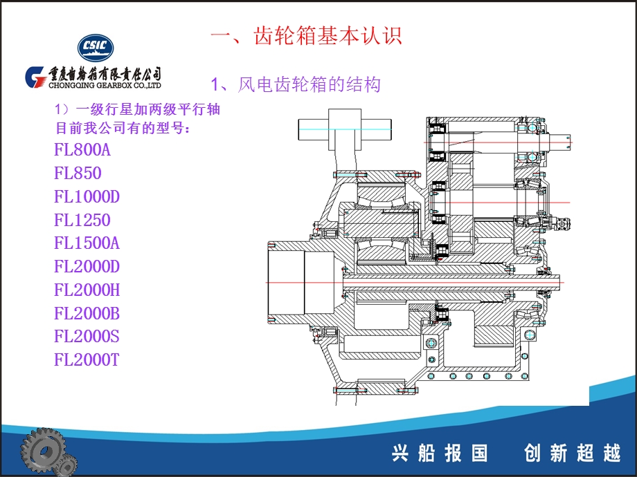 重齿风电齿轮箱知识专题培训ppt课件.ppt_第2页