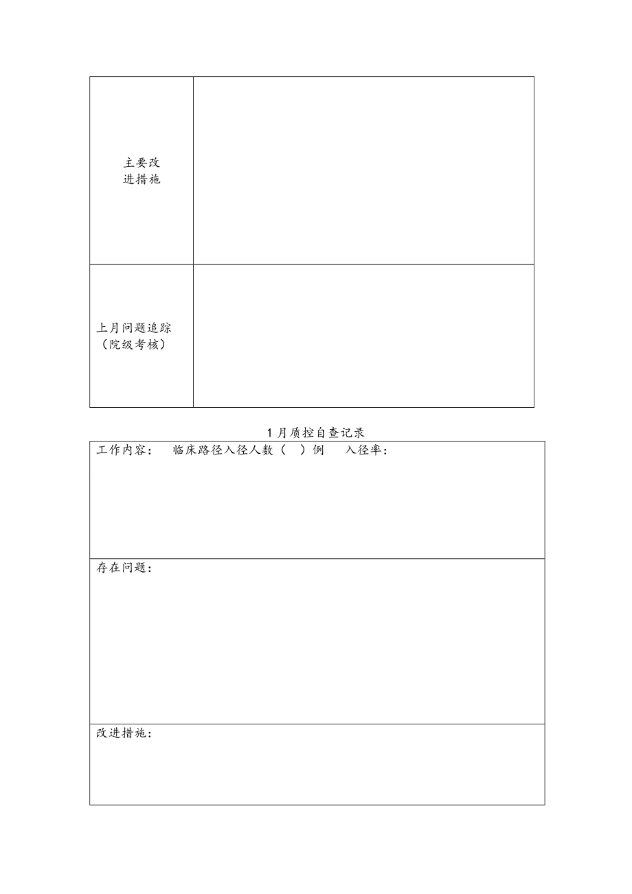 临床路径单病种质控员工作记录.doc_第3页