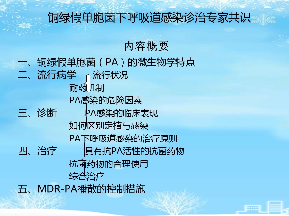 铜绿假单胞菌诊治专家共识2021完整版课件.ppt_第3页