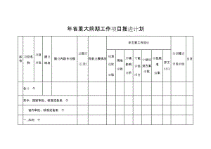 省重大前期工作项目推进计划.doc