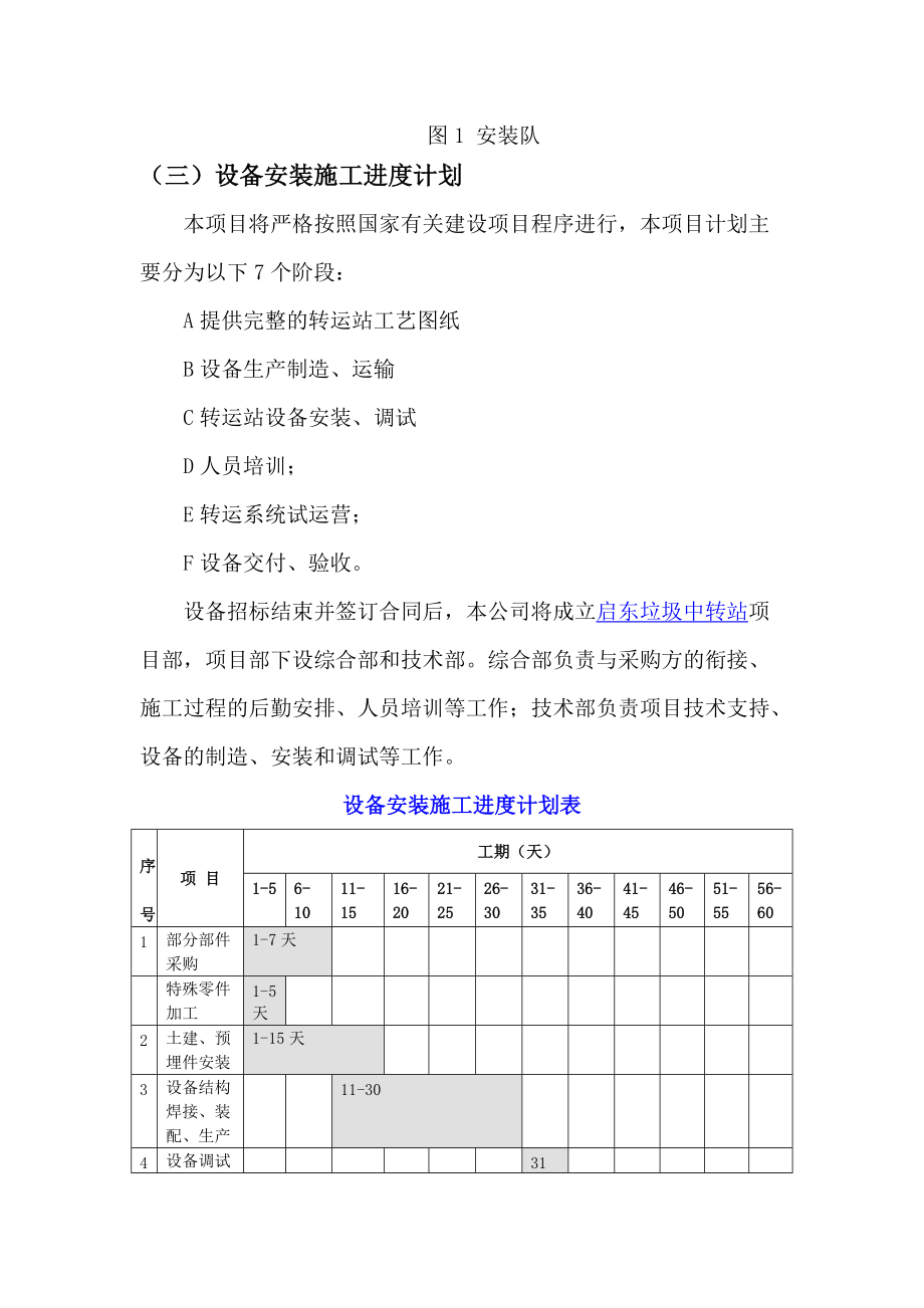 垃圾压缩设备安装施工安全方案等.doc_第2页