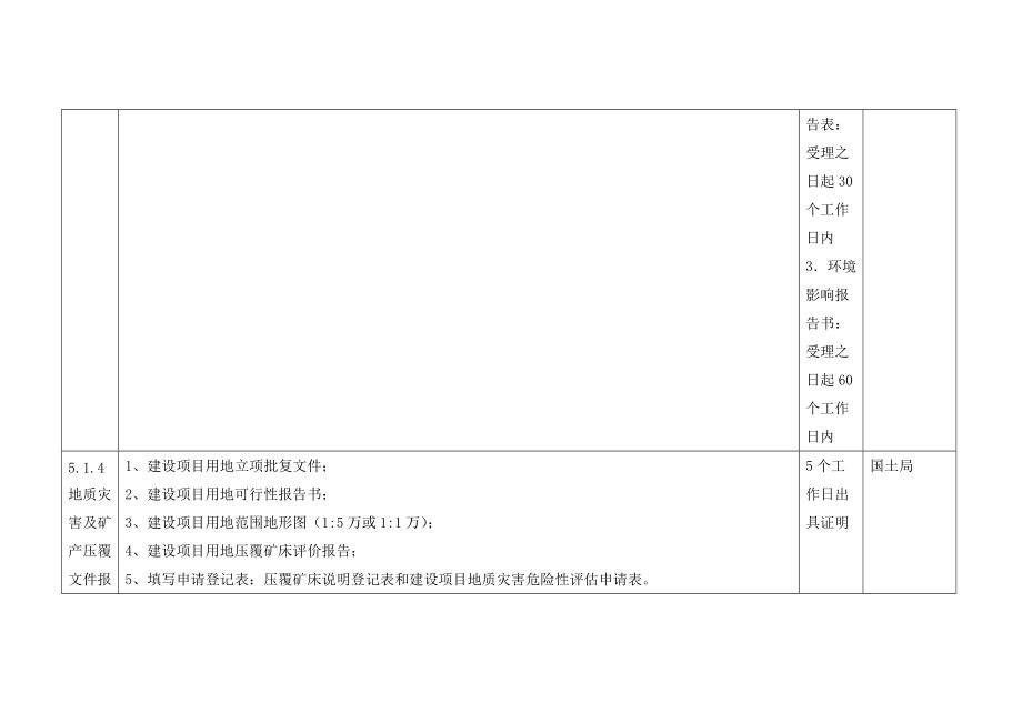 广州市建设项目报建报批办事指南呕心沥血.doc_第3页