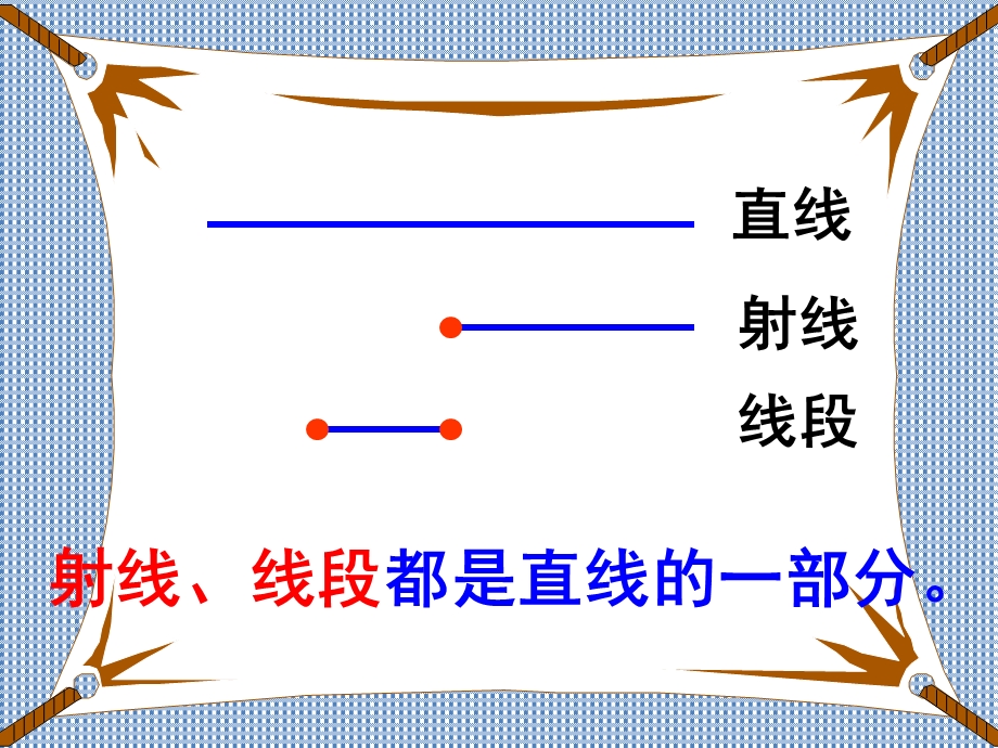 角的度量整理与复习ppt课件.ppt_第3页