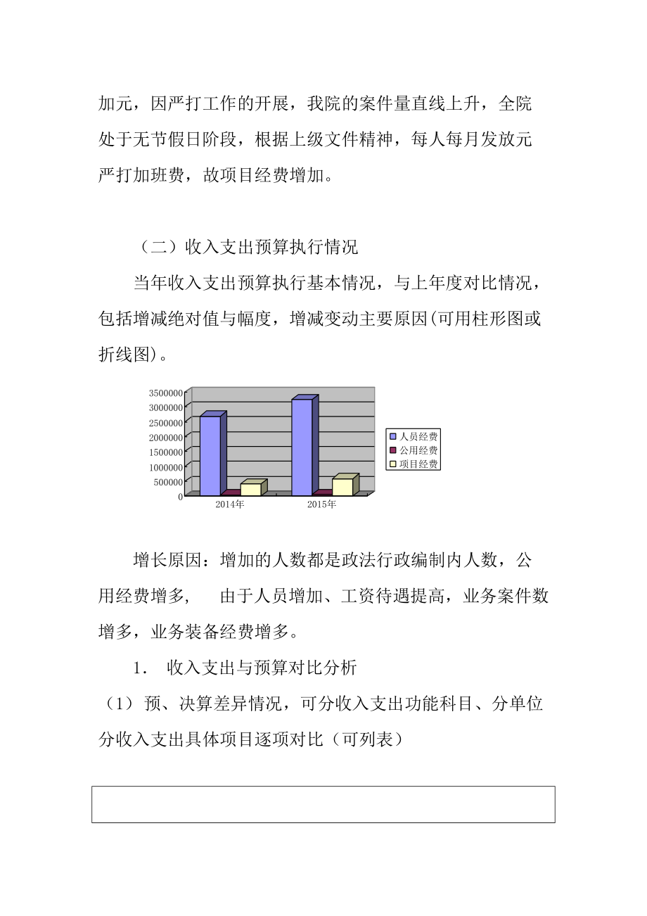 策勒县人民法院部门决算分析报告.doc_第3页