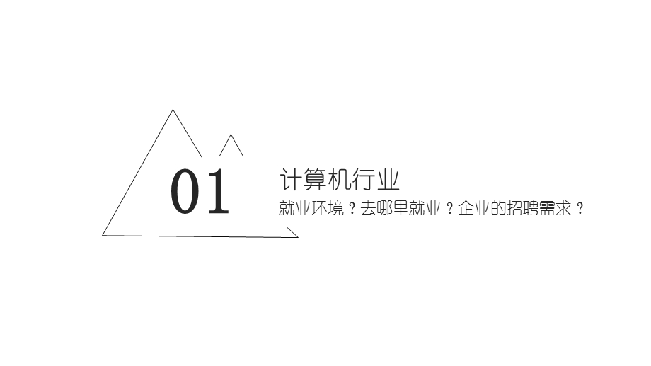 计算机专业介绍课件.ppt_第3页