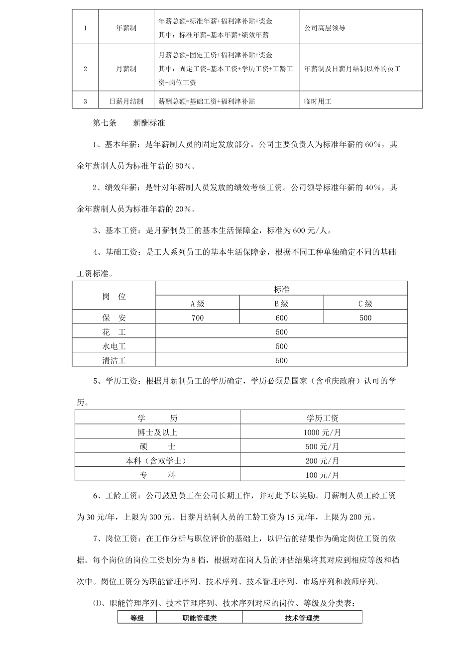 动画公司薪酬管理办法.doc_第2页