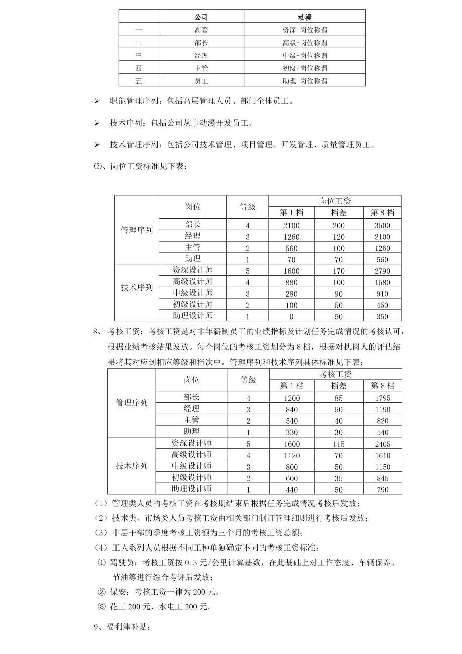 动画公司薪酬管理办法.doc_第3页