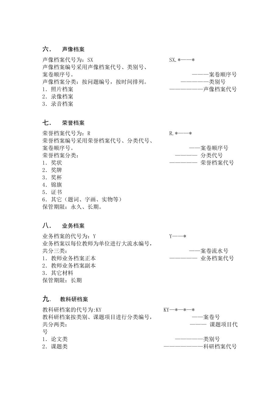 各类档案管理制度.doc_第2页