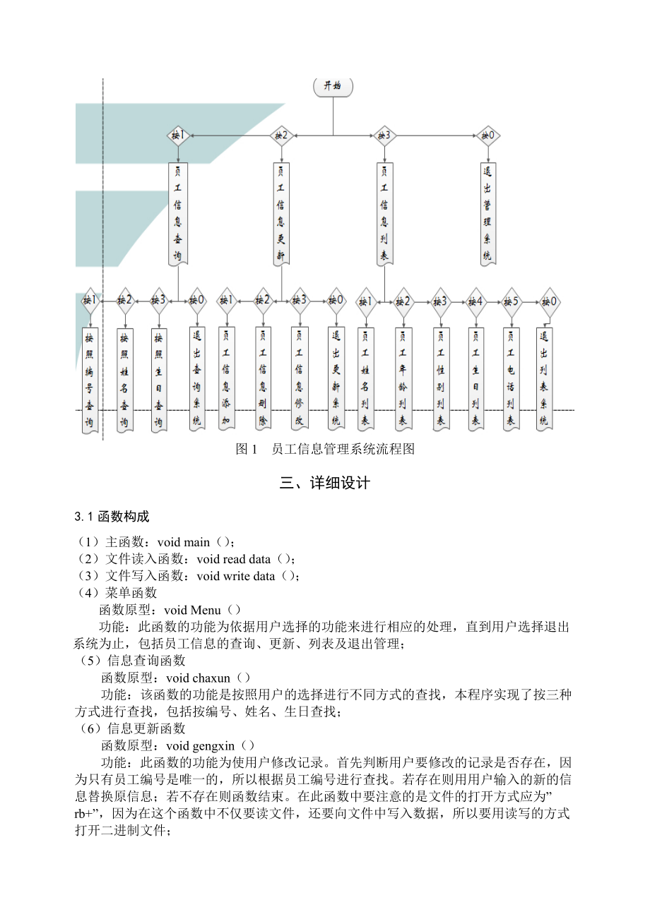 数据结构课程设计员工信息管理系统.doc_第3页