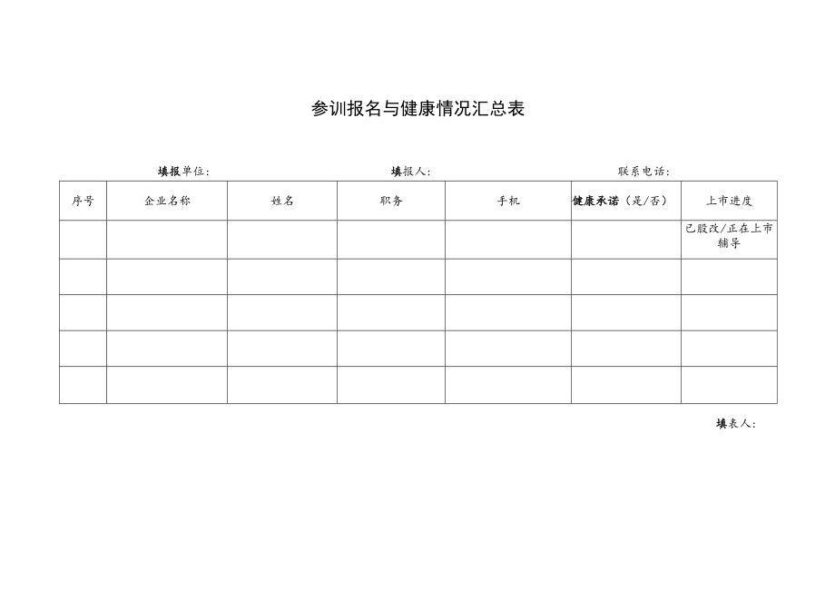 参训报名与健康情况汇总表.docx_第1页