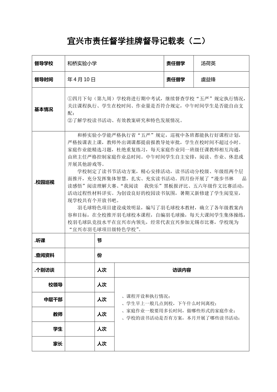 宜兴市责任督学挂牌督导记载表(二).doc_第1页